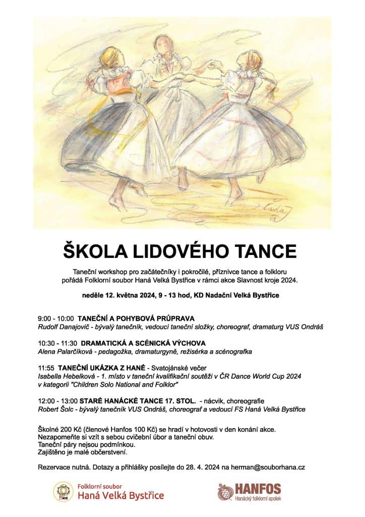 Skola lidoveho tance upravena (Hanácký folklorní spolek)