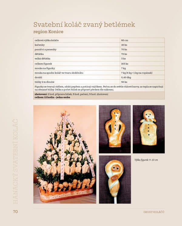 Bronislava Millá Bečáková: Hanácký svatební koláč (kniha) - Image 9